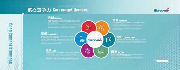 盛道展廳畫面內容設計服務方案