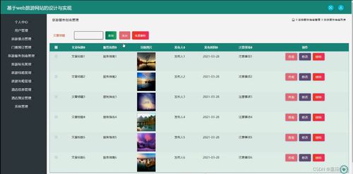 基于Java Web的旅游網(wǎng)站設(shè)計(jì)與實(shí)現(xiàn)——一站式網(wǎng)站設(shè)計(jì)服務(wù)方案